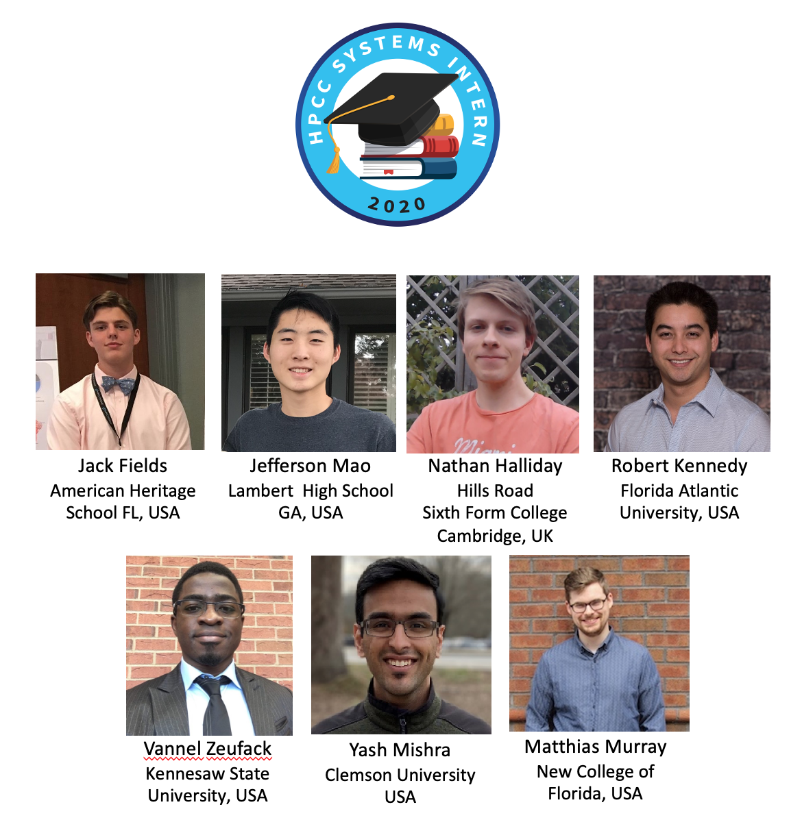 Photos of all the interns together and the badge they all received