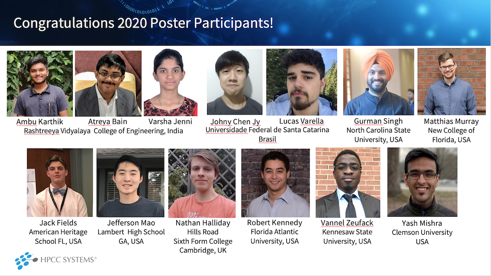 Image showing the faces of all the 2020 Poster Presenters 