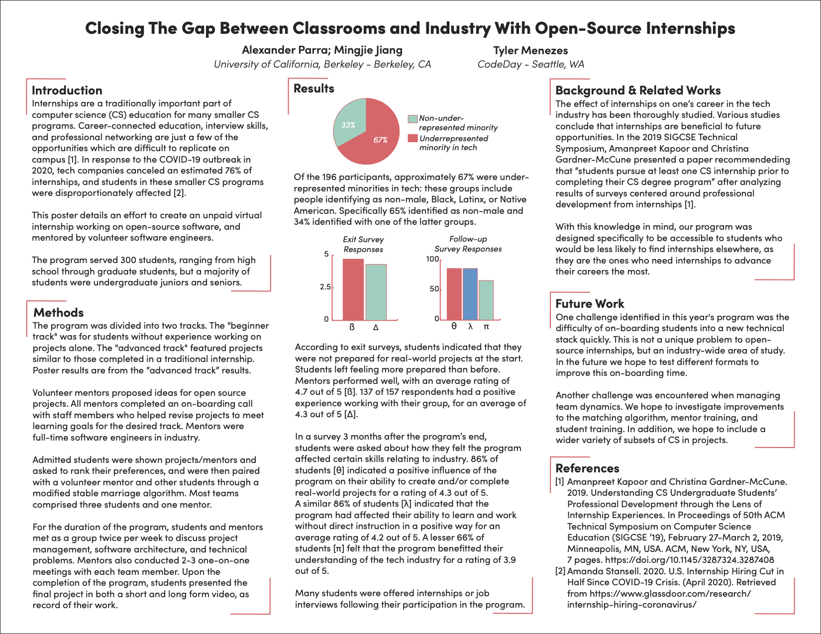 Image showing the poster submitted into SIGCSE TS 2021 by Alexander Parra and Mingjie Jiang