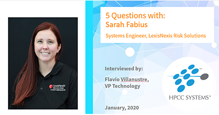 5 Questions with Sarah Fabius