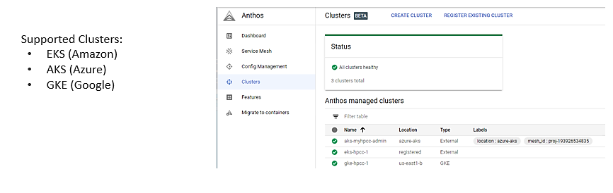 GitHub - molgenis/cluster-utils: Collection of utilities / helper scripts  to make life easier on our HPC clusters.