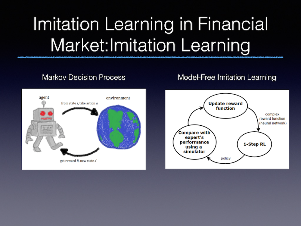 Imitation Learning Project