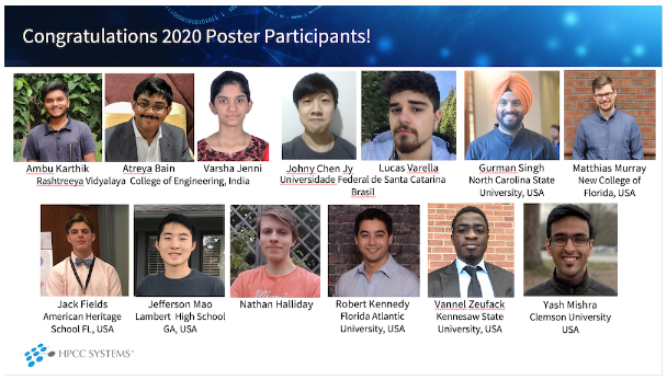Image showing the faces of all the 2020 Poster Presenters 